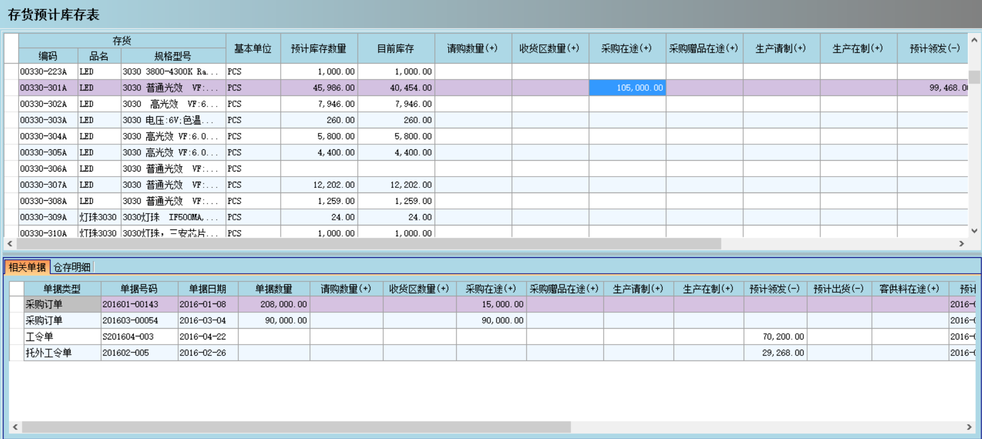 爱游戏手机入口官网-爱游戏(中国)
是否能帮助企业实现零库存?