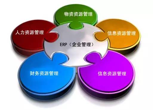 爱游戏手机入口官网-爱游戏(中国)
是所有行业都适用吗?