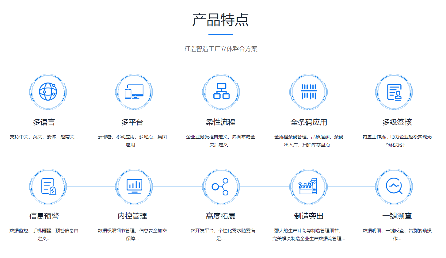 如何缩短爱游戏手机入口官网-爱游戏(中国)
的实施周期?