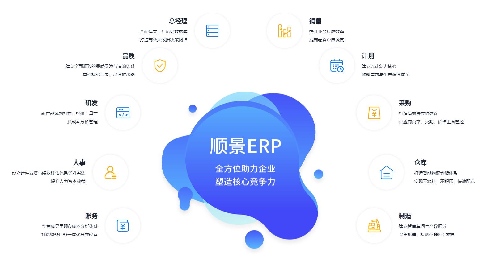 爱游戏手机入口官网-爱游戏(中国)
上线后如何维持稳定运作?