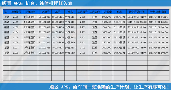 爱游戏手机入口官网-爱游戏(中国)
执行的过程中会遇到什么问题?